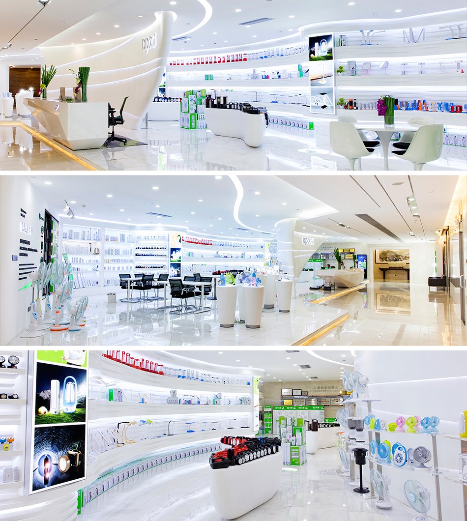 All Product Categories