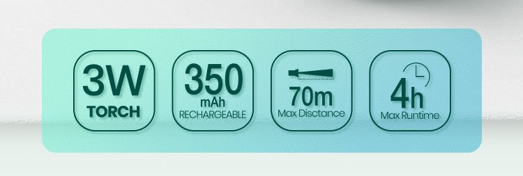 Portable Torch DP-9160 detail (2)