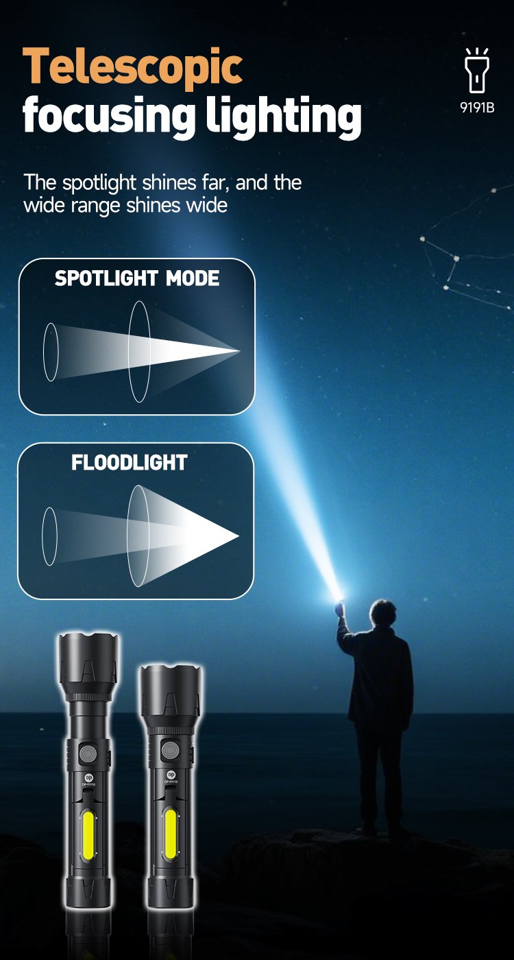 Zoomable LED Flashlight DP-9191B-detail (3)
