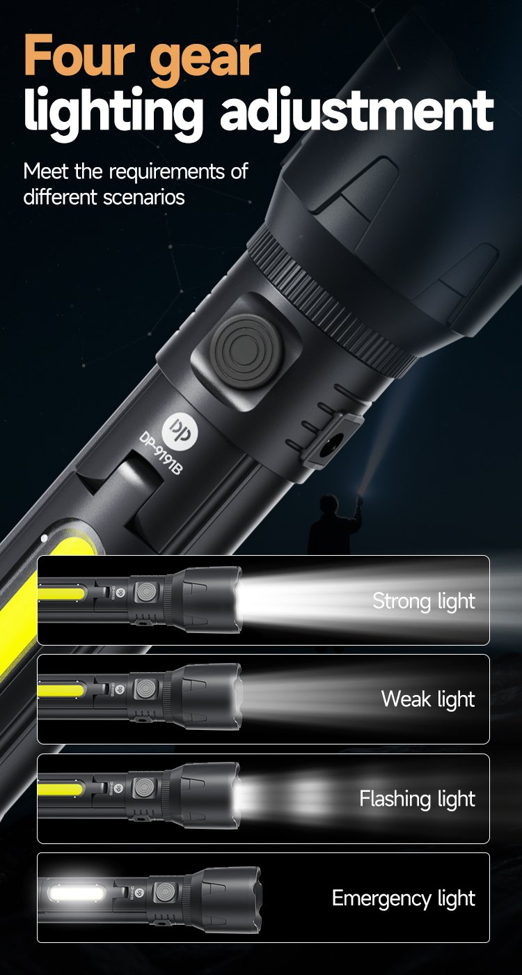 Zoomable LED Flashlight DP-9191B-detail (4)