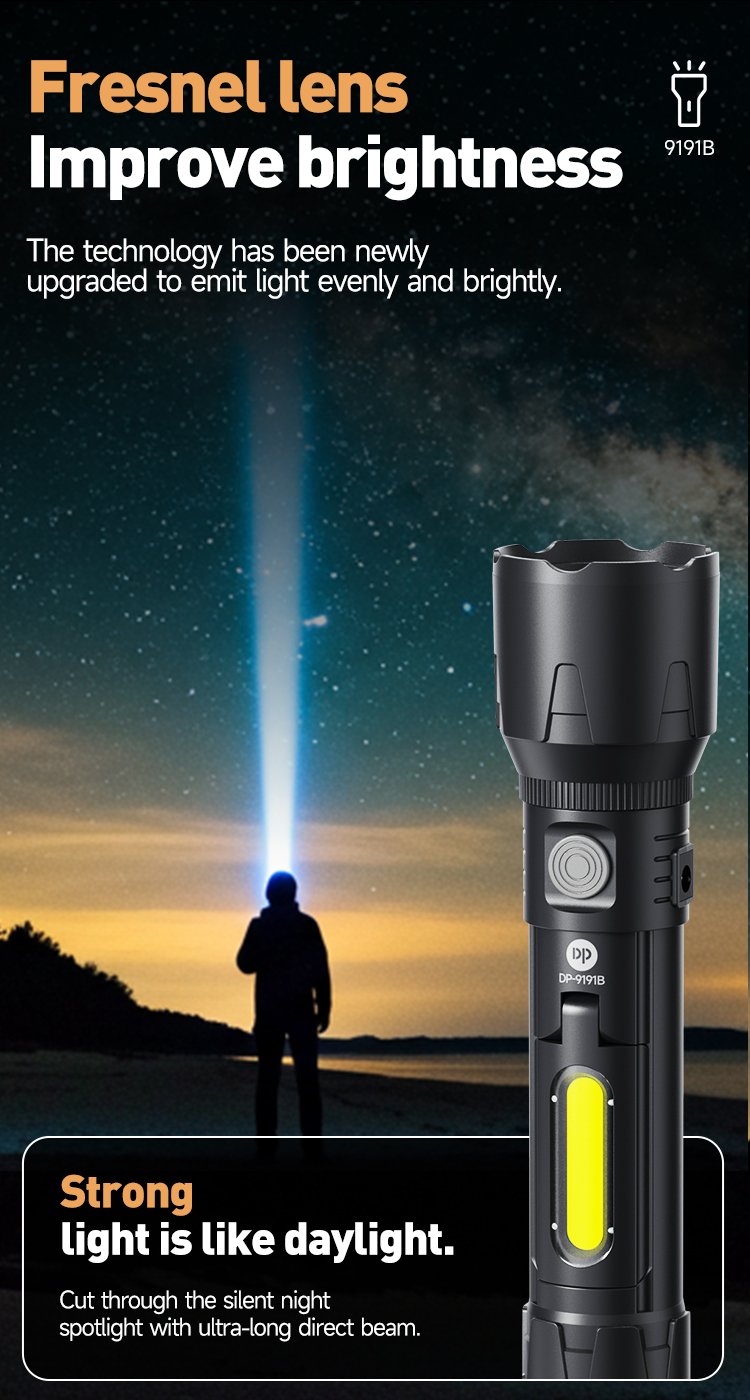 Zoomable LED Flashlight DP-9191B-detail (6)