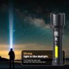 Zoomable LED Flashlight DP-9191B-main image (4)