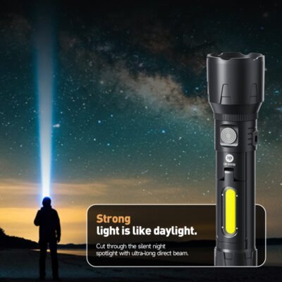 Zoomable LED Flashlight DP-9191B-main image (4)