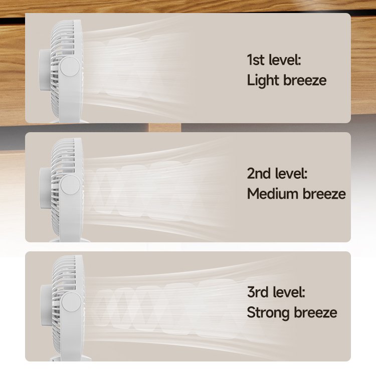 Rechargeable Fan DP-7689 detail (8)