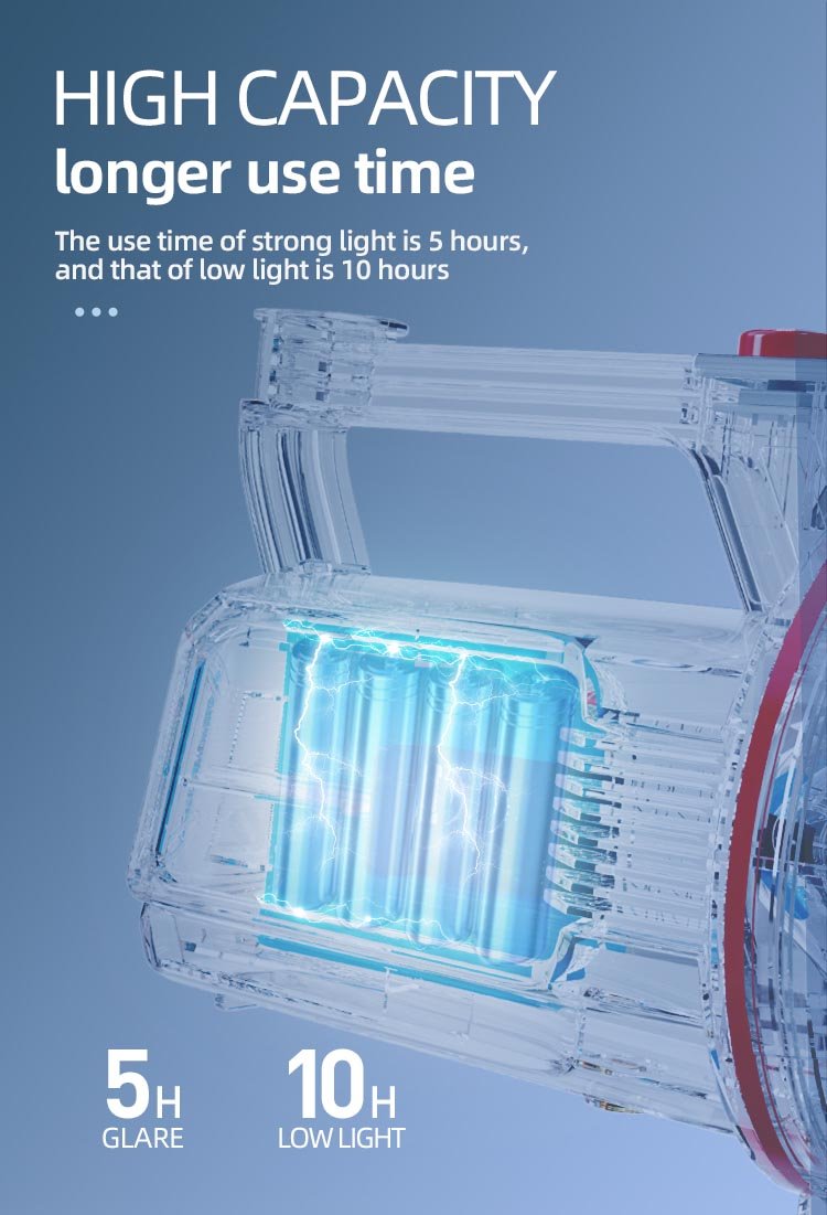 Searchlight DP-7327-detail (3)