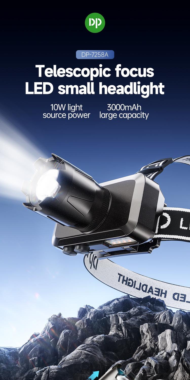 Zoomable LED Headlamp DP-7258A-detail (2)