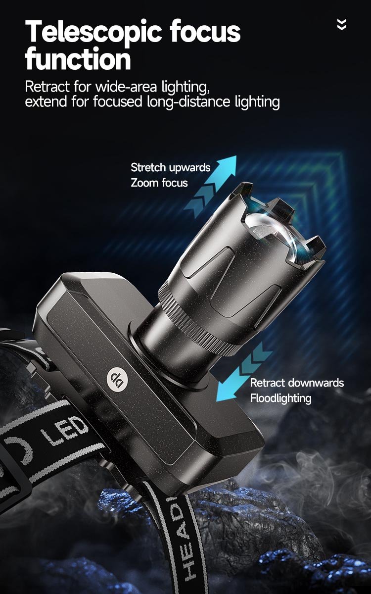 Zoomable LED Headlamp DP-7258A-detail (4)