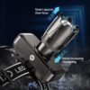 Zoomable LED Headlamp DP-7258A-main (2)