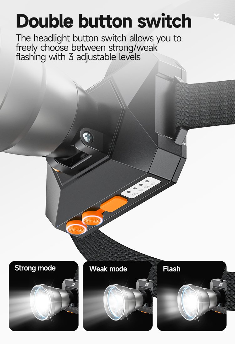 rechargeable LED headlamp DP-7253 detail (3)
