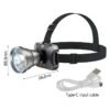 rechargeable LED headlamp DP-7253 main (6)