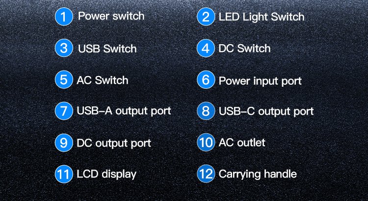 solar rechargeable emergency light DP-7721 detail (7)