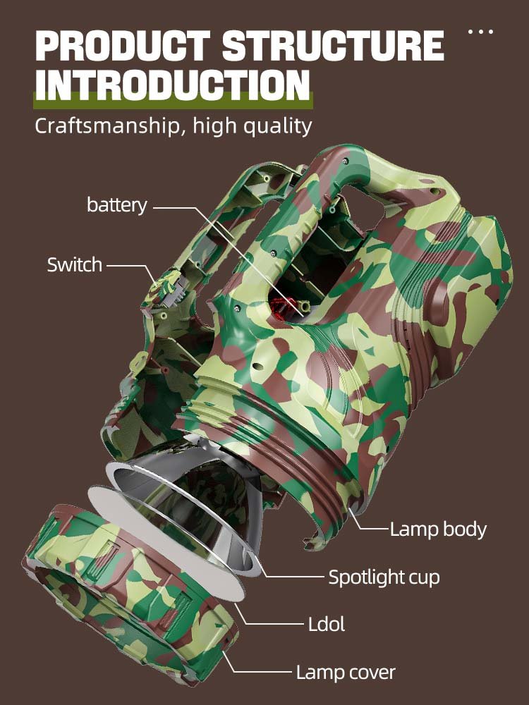 Camouflage Spotlight DP-7336 detail (6)