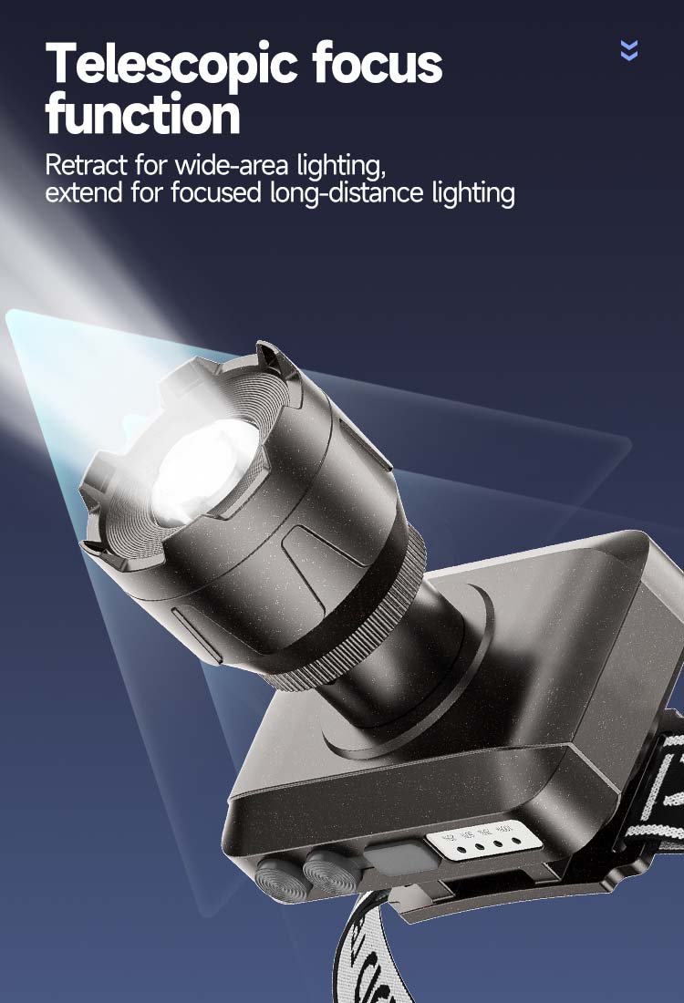 LED Headlamp DP-7257A detail (3)