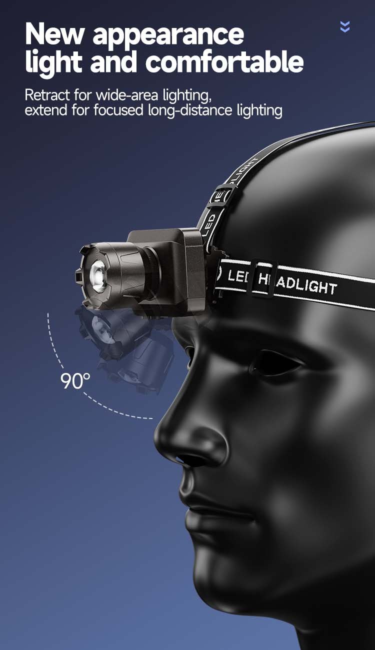 LED Headlamp DP-7257A detail (5)