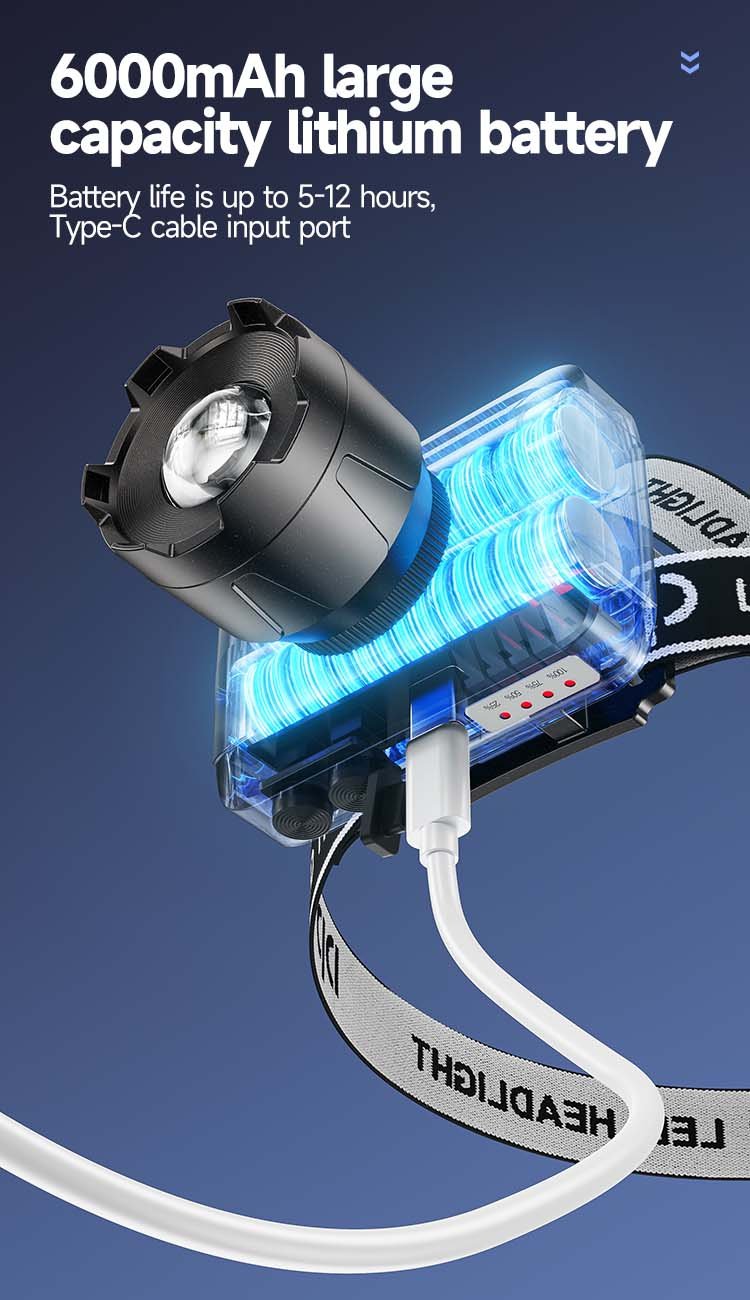 LED Headlamp DP-7257A detail (7)
