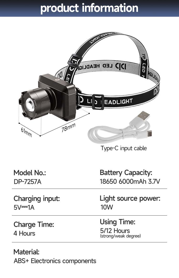 LED Headlamp DP-7257A detail (9)