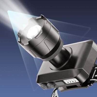 LED Headlamp DP-7257A main (2)