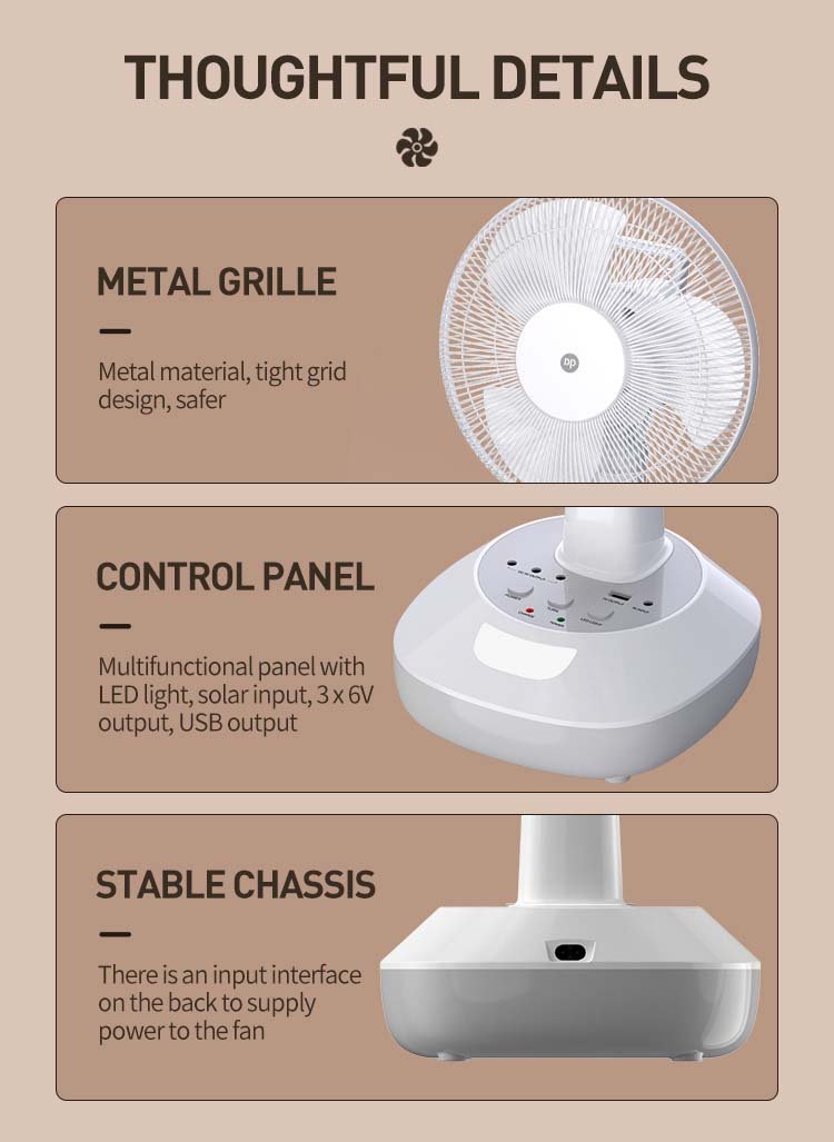 fan DP-F106AT detail (7)