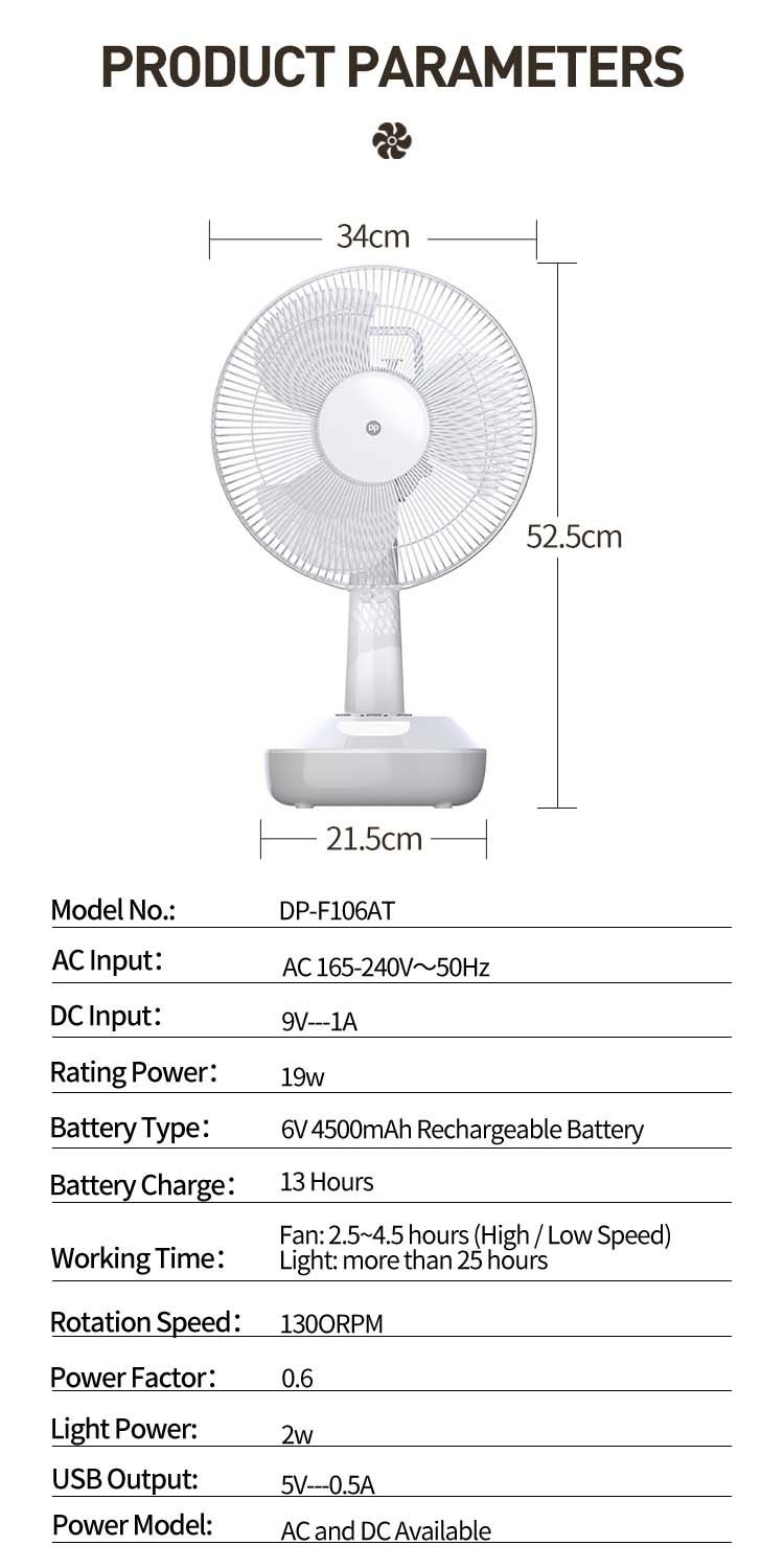 fan DP-F106AT detail (8)