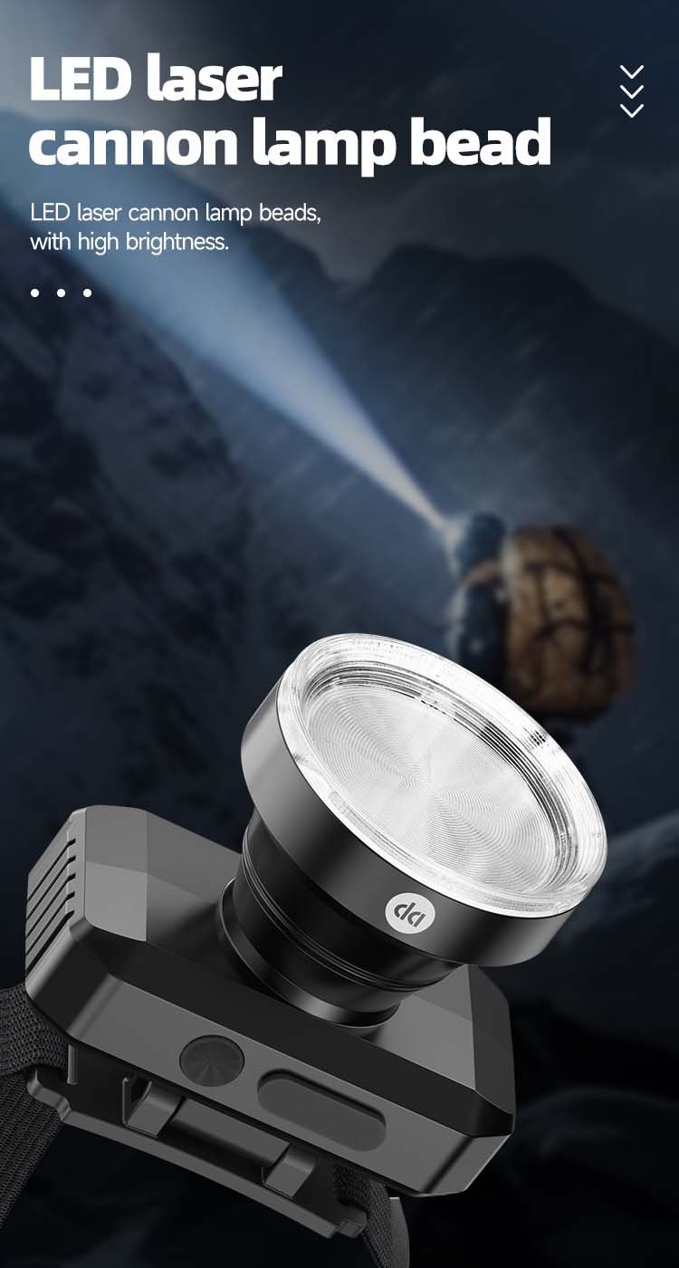 led headlamp dp-7286a detail (3)