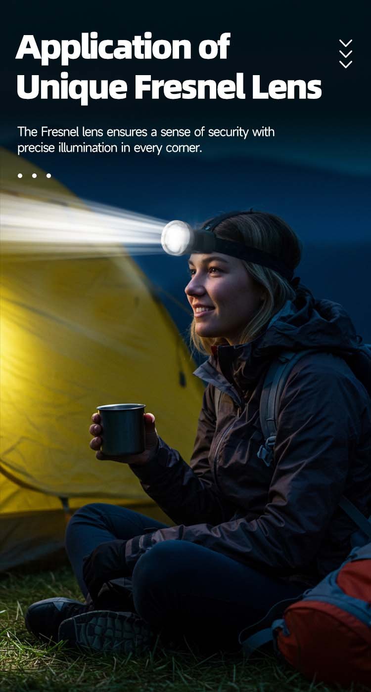 led headlamp dp-7286a detail (4)