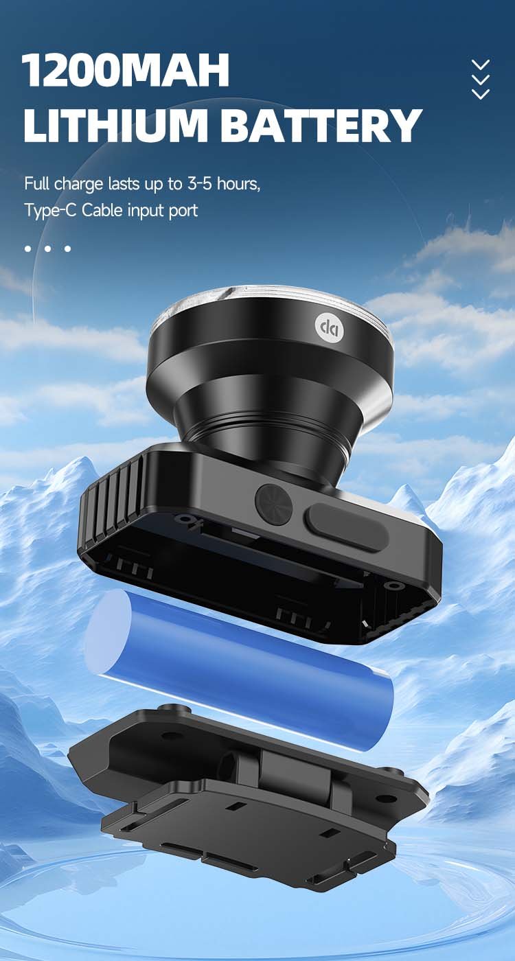 led headlamp dp-7286a detail (5)