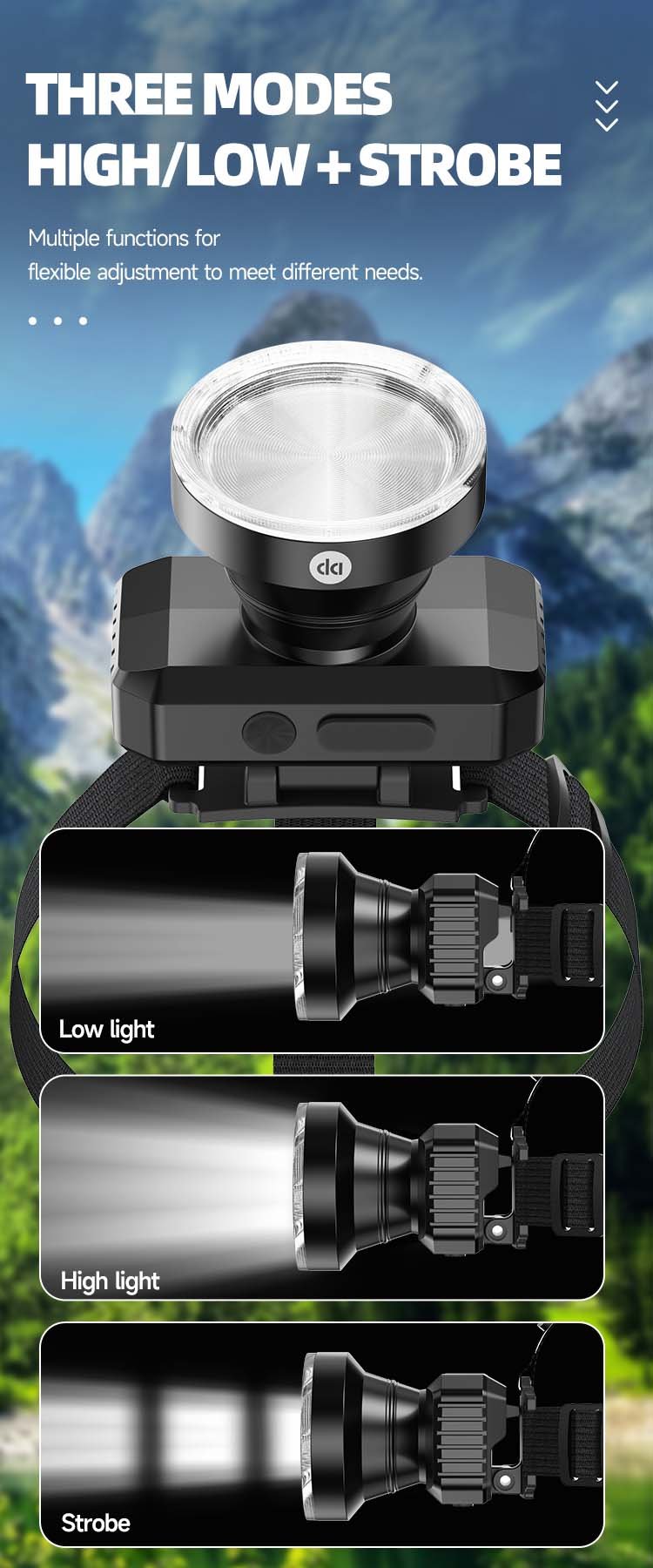 led headlamp dp-7286a detail (6)