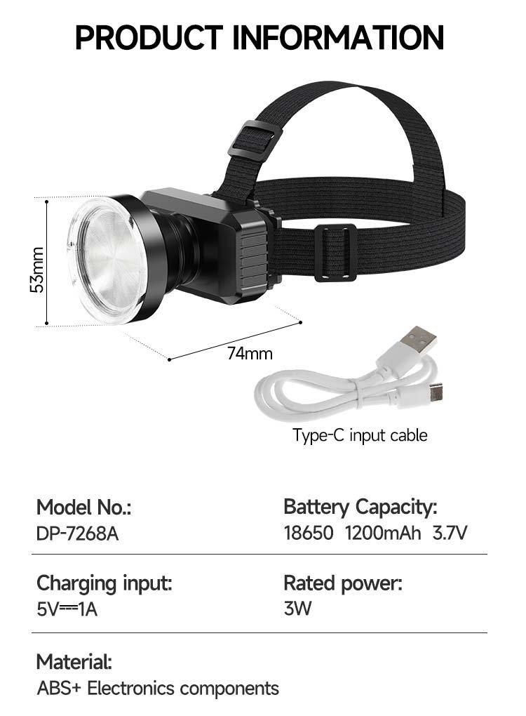 led headlamp dp-7286a detail (7)
