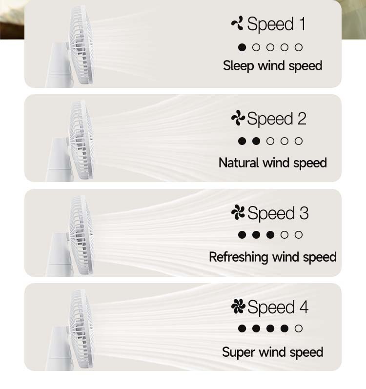 Desk Fan dp-7687-detail_5