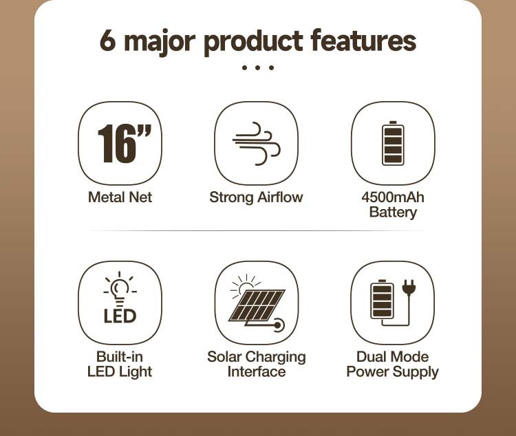 Fan-DP-F110AT-details_02