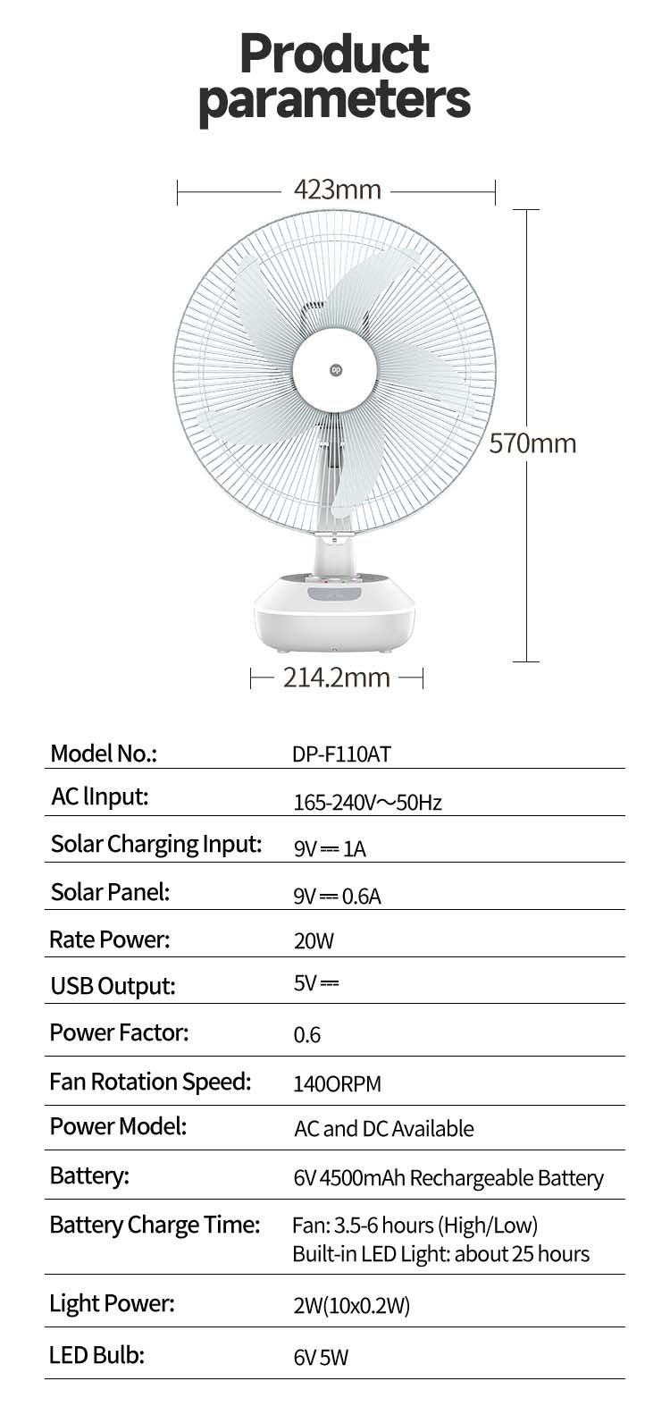 Fan-DP-F110AT-details_09