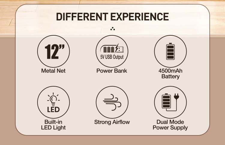 Fan dp-F107AT-detail (2)