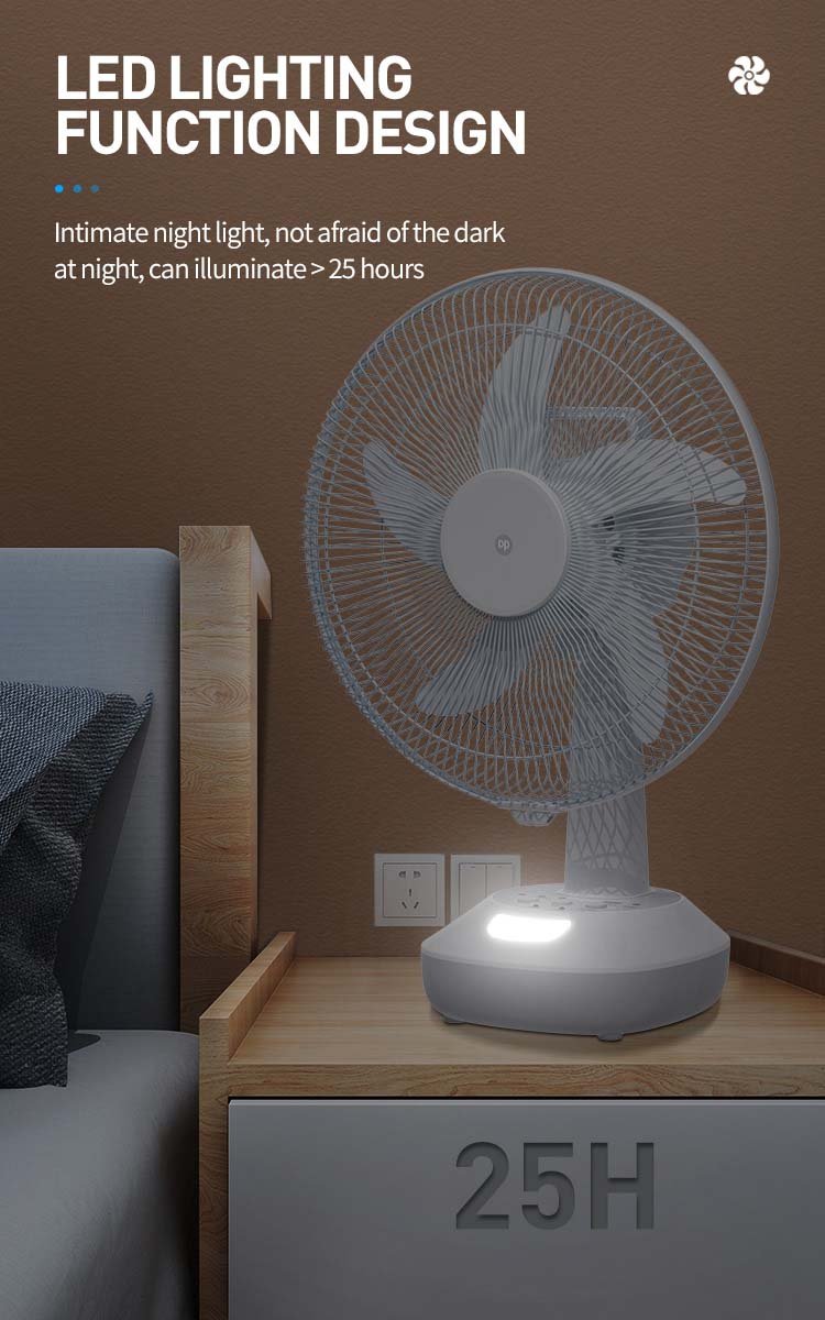 Fan dp-F107AT-detail (4)