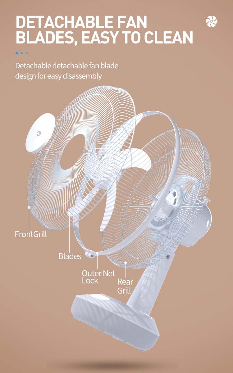 Fan dp-F107AT-detail (5)