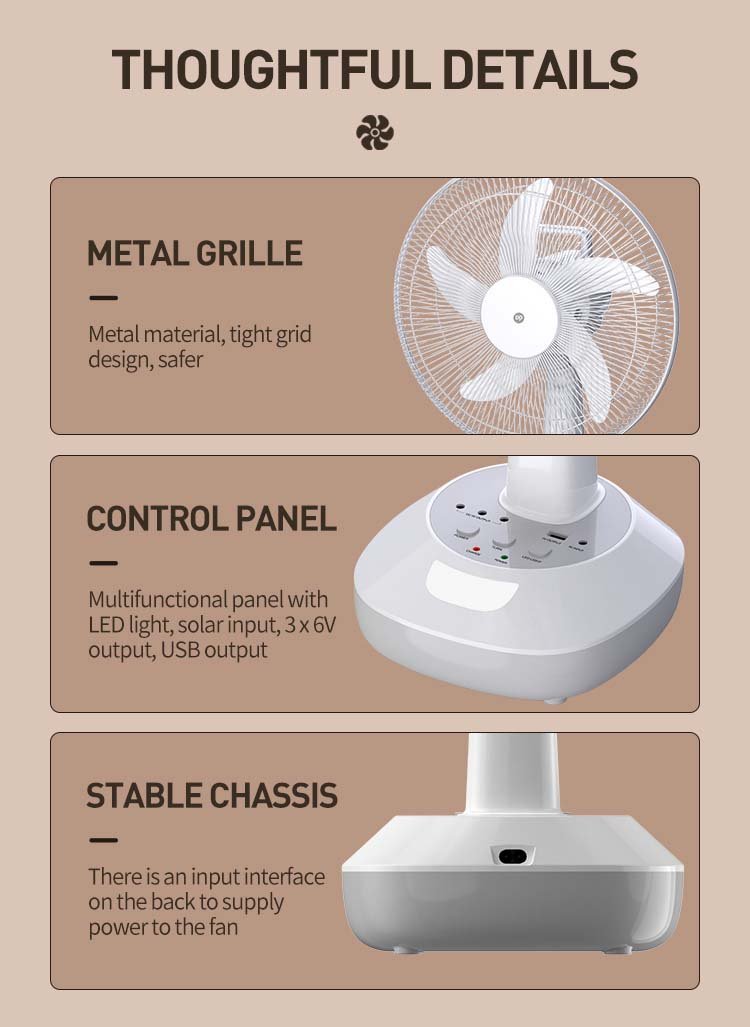 Fan dp-F107AT-detail (7)