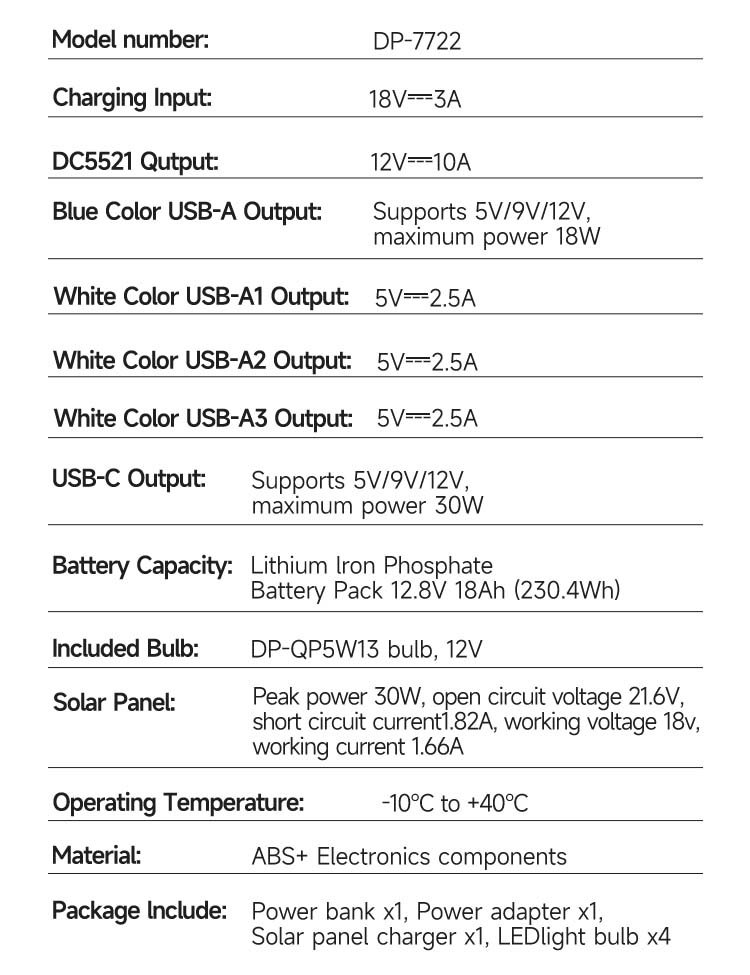 System light DP-7722 detail (10)