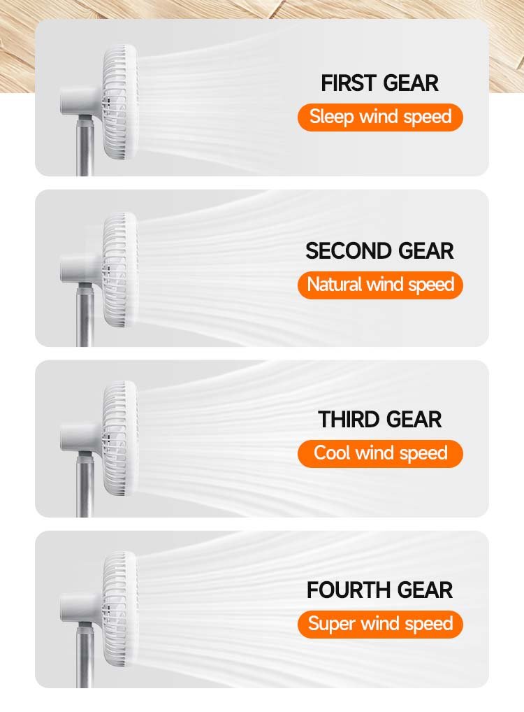 desk-fan-dp-7686-detail_6