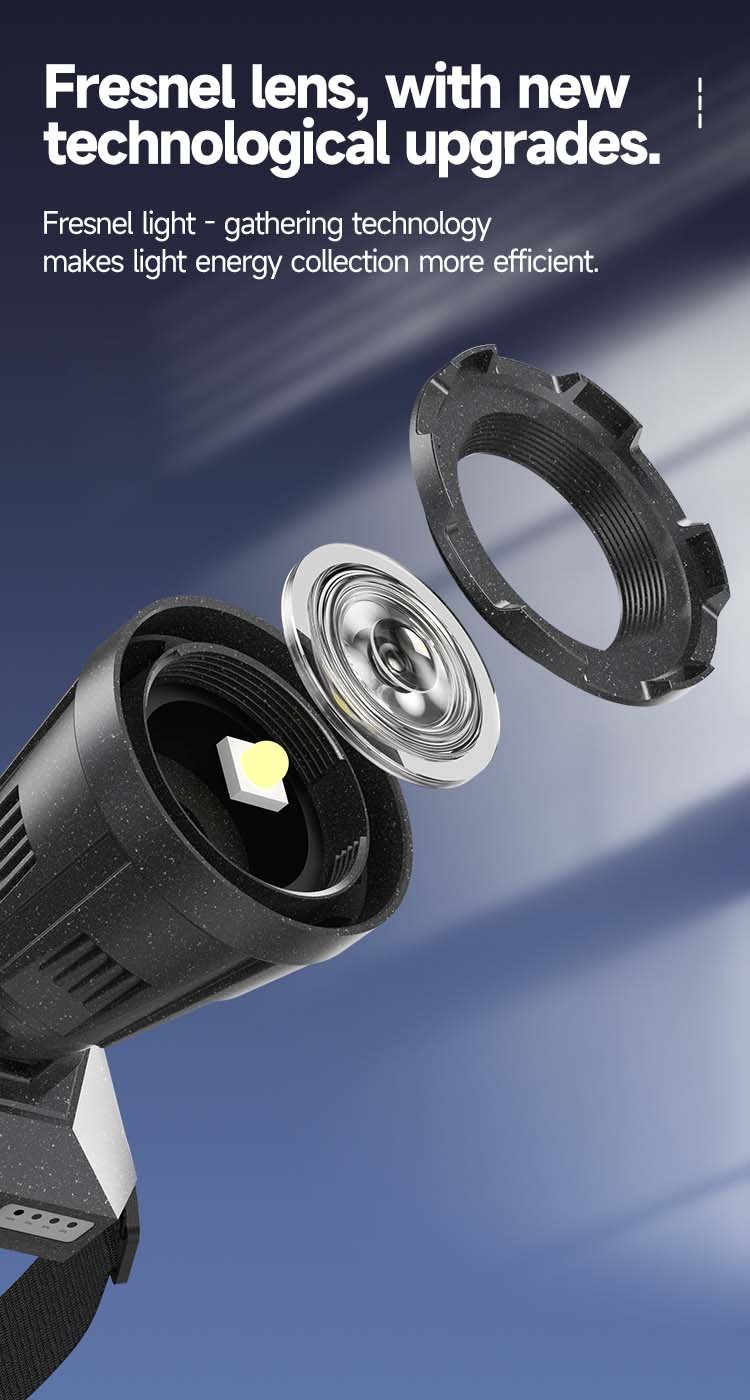 headlamp-dp-7263A-detail (4)