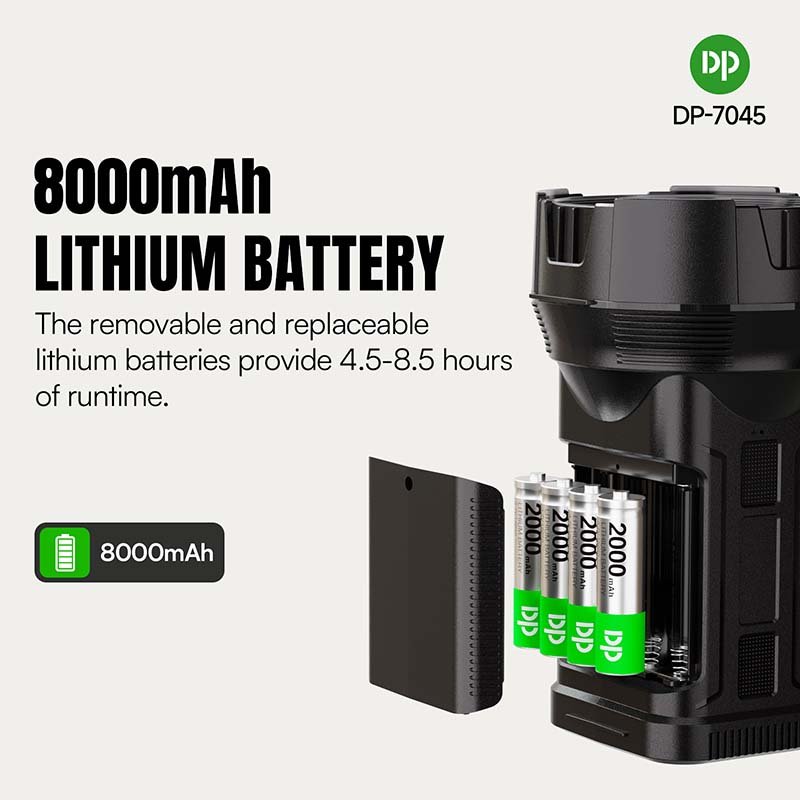 LED search light 7045 equipped with removable 8000mAh lithium batteries providing 4.5 to 8.5 hours of runtime.