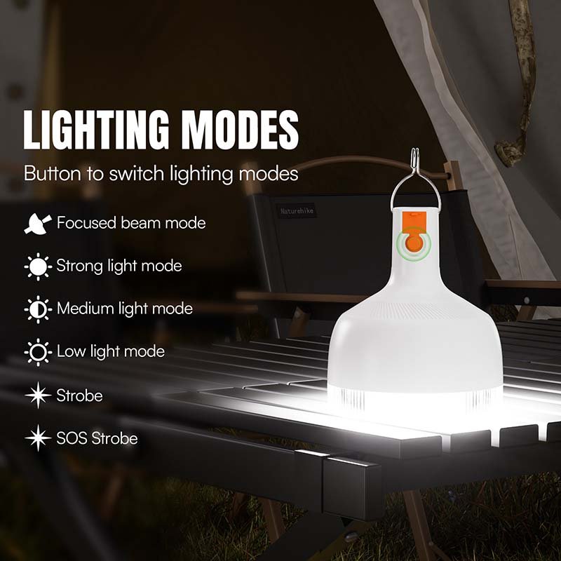 LED camping lantern 7855C/7856C/7857C showing focused beam, strong, medium, low, and SOS strobe modes.