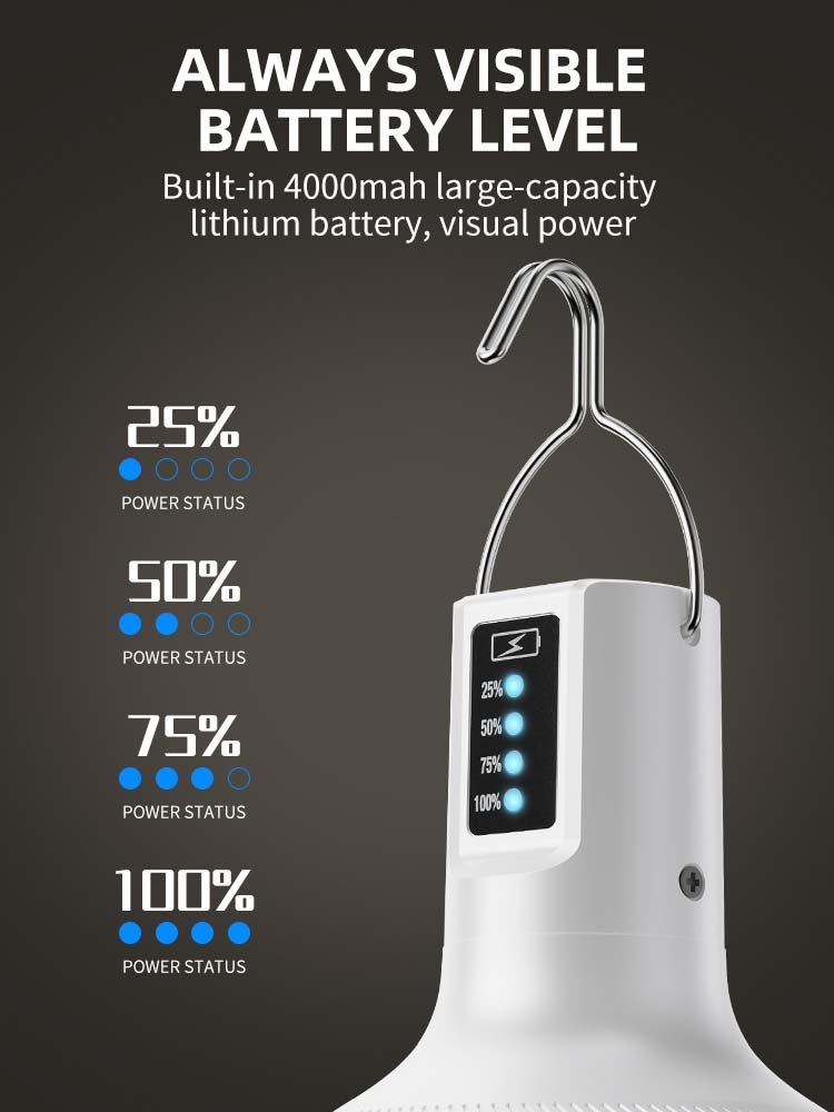 Solar LED bulb 7813T equipped with 4000mAh lithium battery and 4-level visual power indicator.